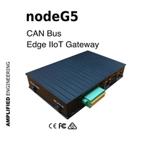 nodeG5 | CAN Bus IIoT Gateway + Edge